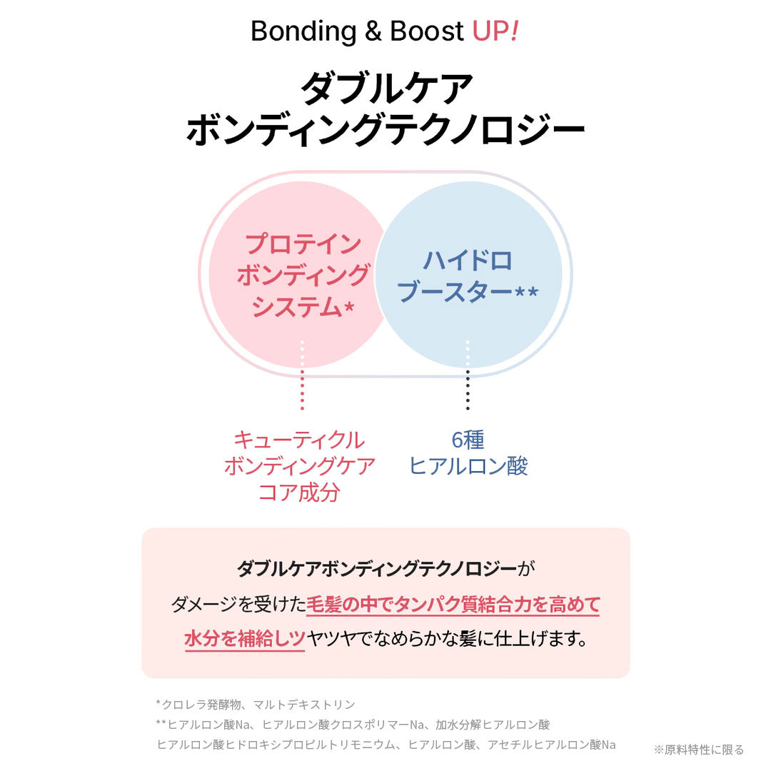 KUNDAL プロテインダメージケアシャンプー|イランイラン